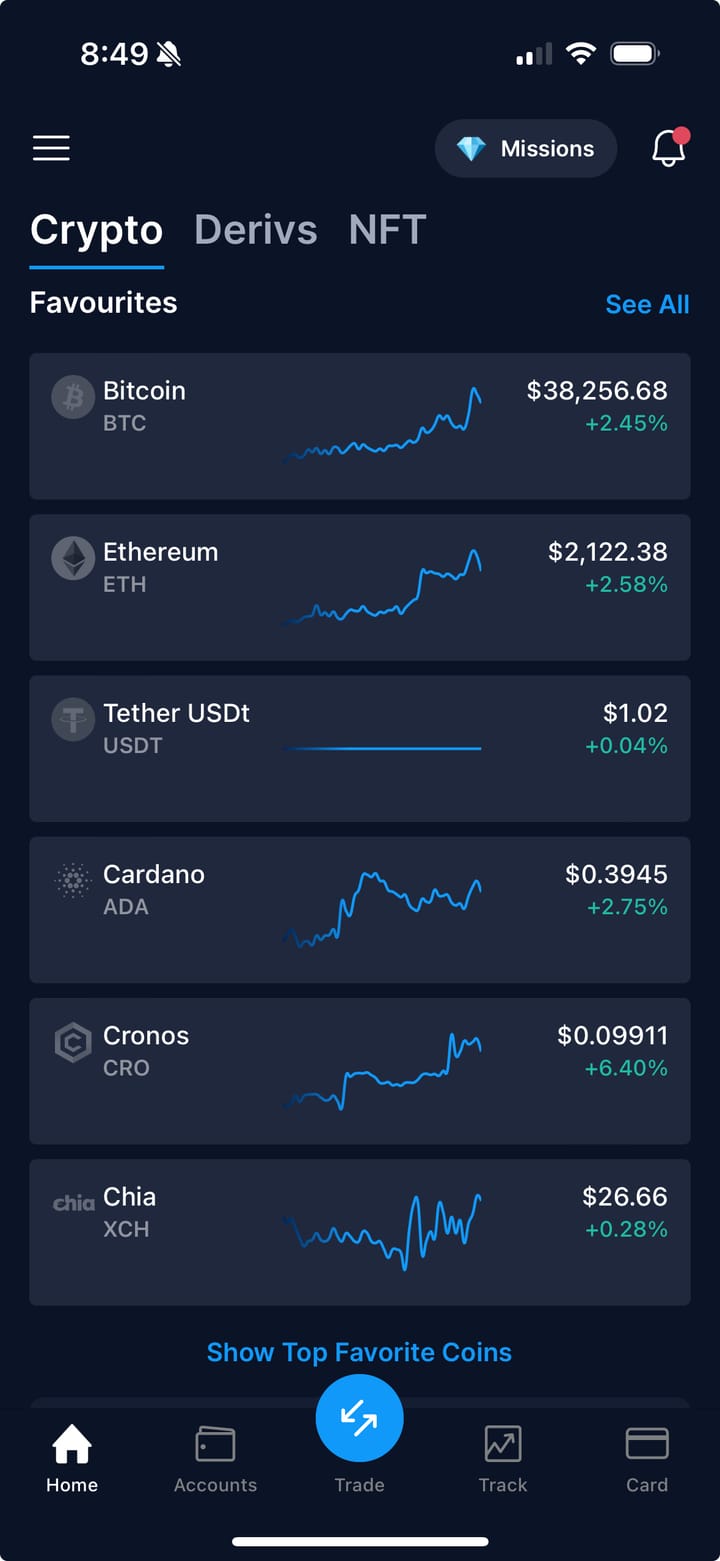 Chia XCH Exchanges